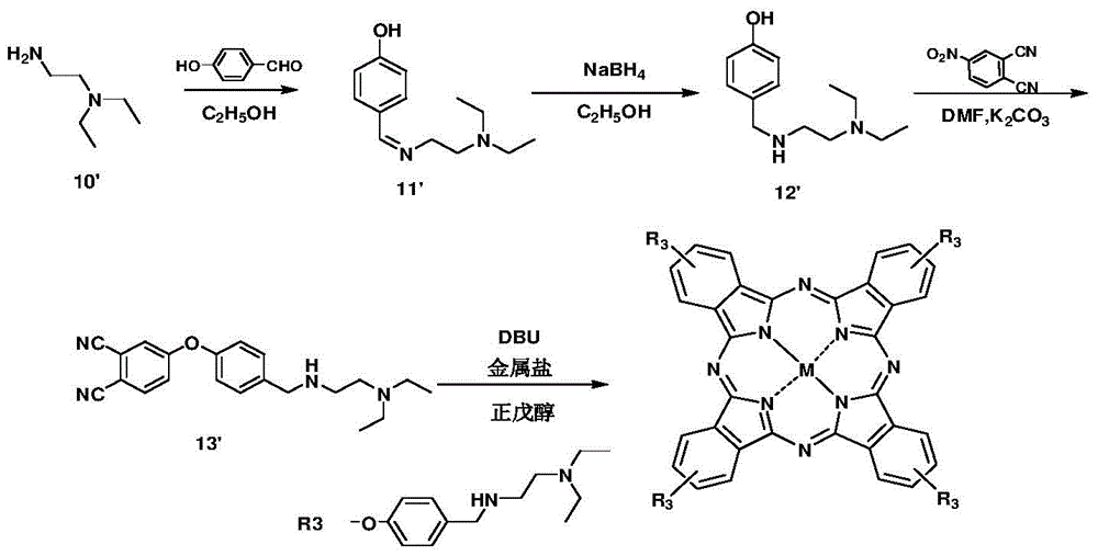 A kind of polyamine phthalocyanine and its derivatives, their preparation and application