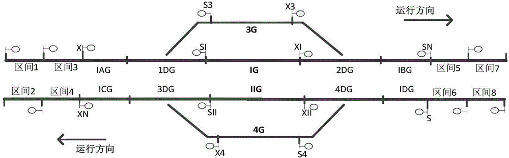 Distributed type station train number tracing logical method