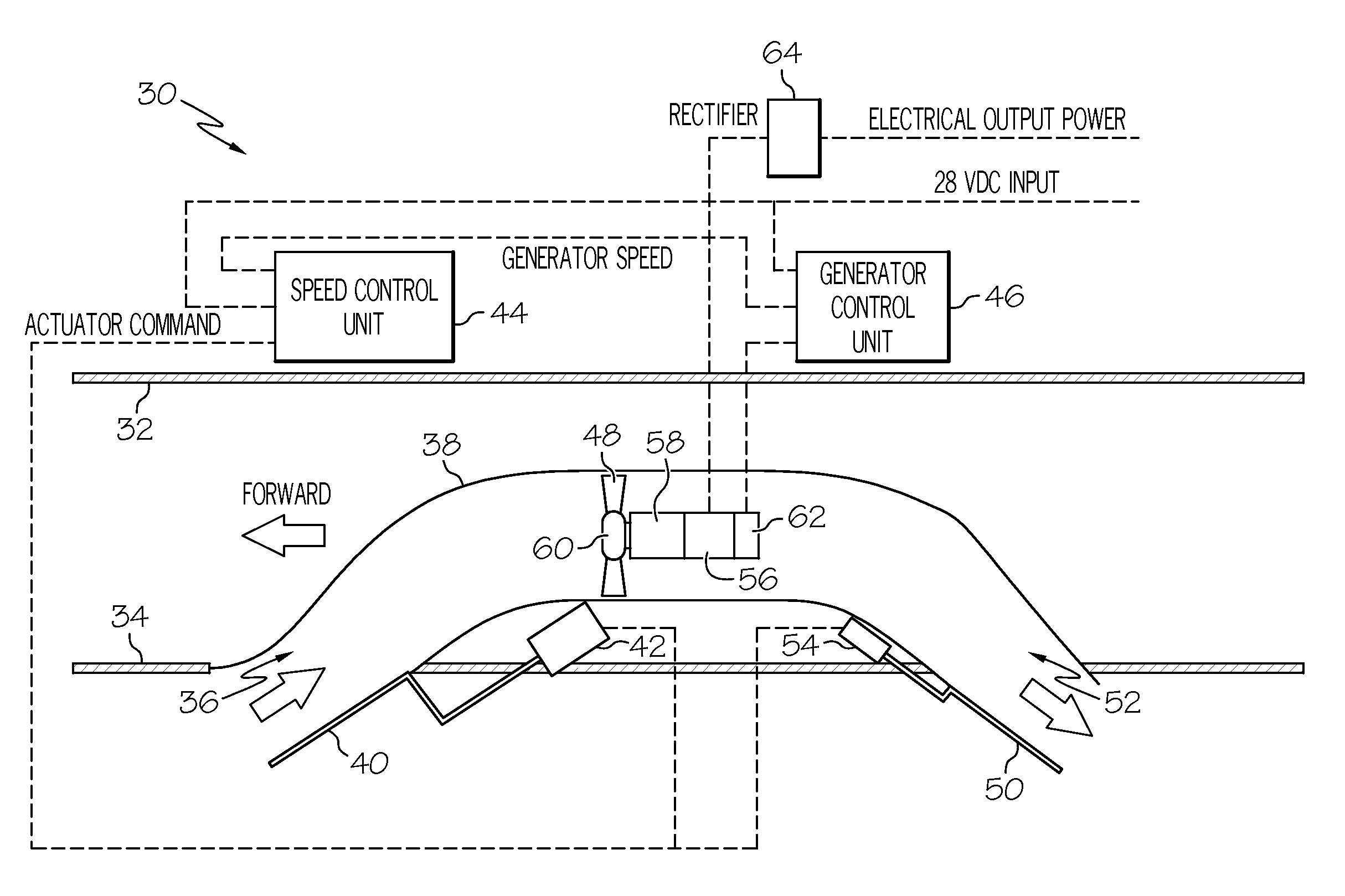 Ducted ram air generator assembly