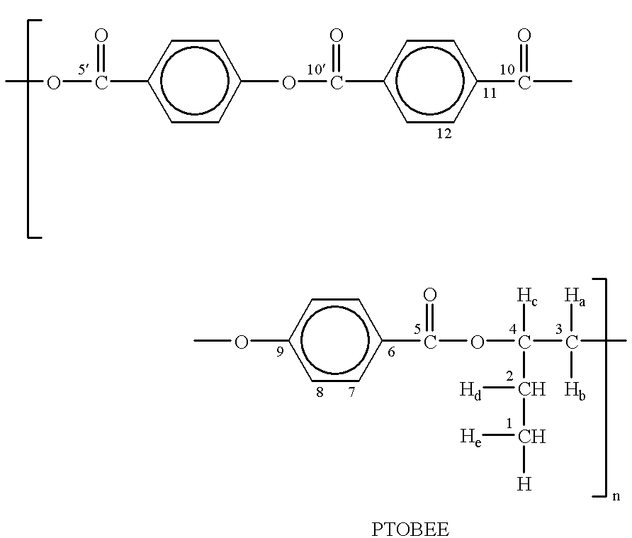 Production of new polymer liquid crystals capable of having an interaction with liposomes