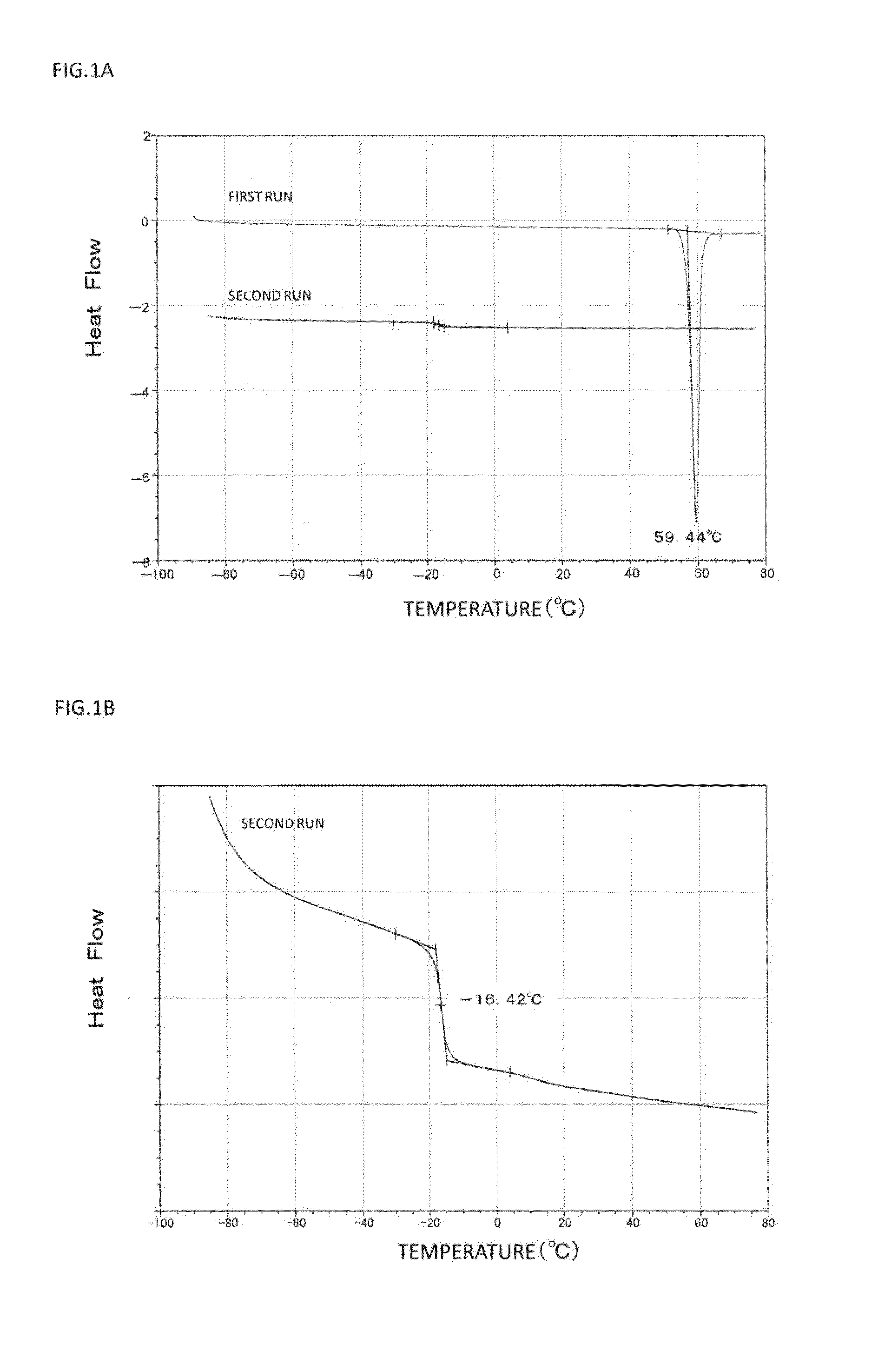 Patch and method for producing the same