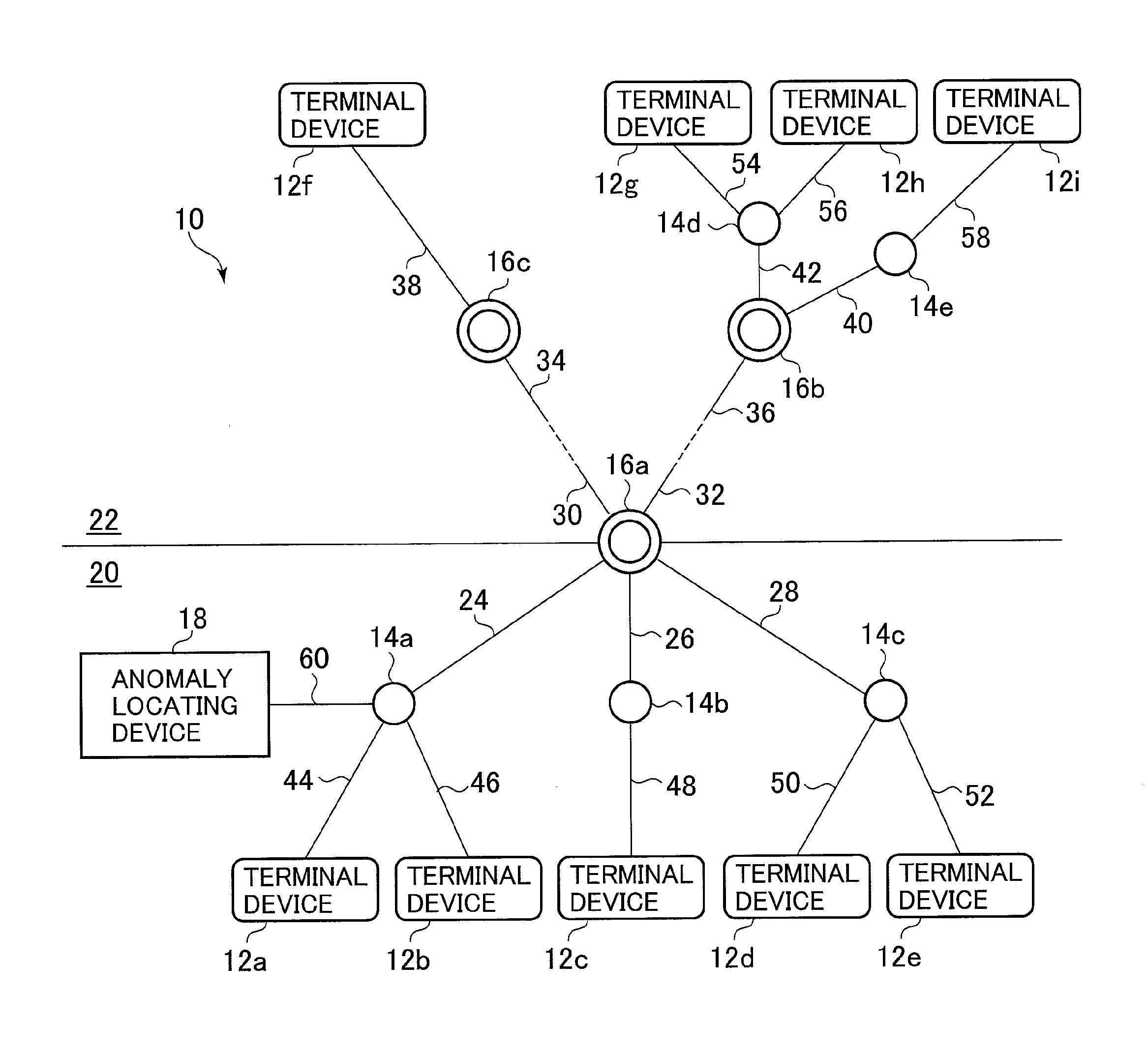 Device and method for identifying the location of anomaly link with link candidates refined by means of the number of overlapping abnormal flows