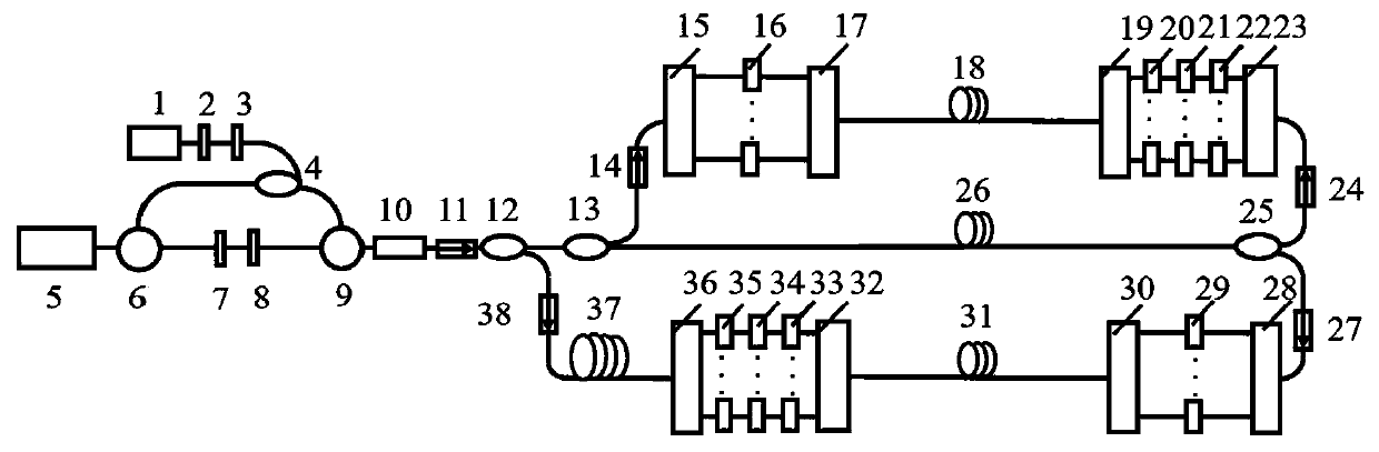 A bidirectional multipath chaotic laser communication system and a communication method