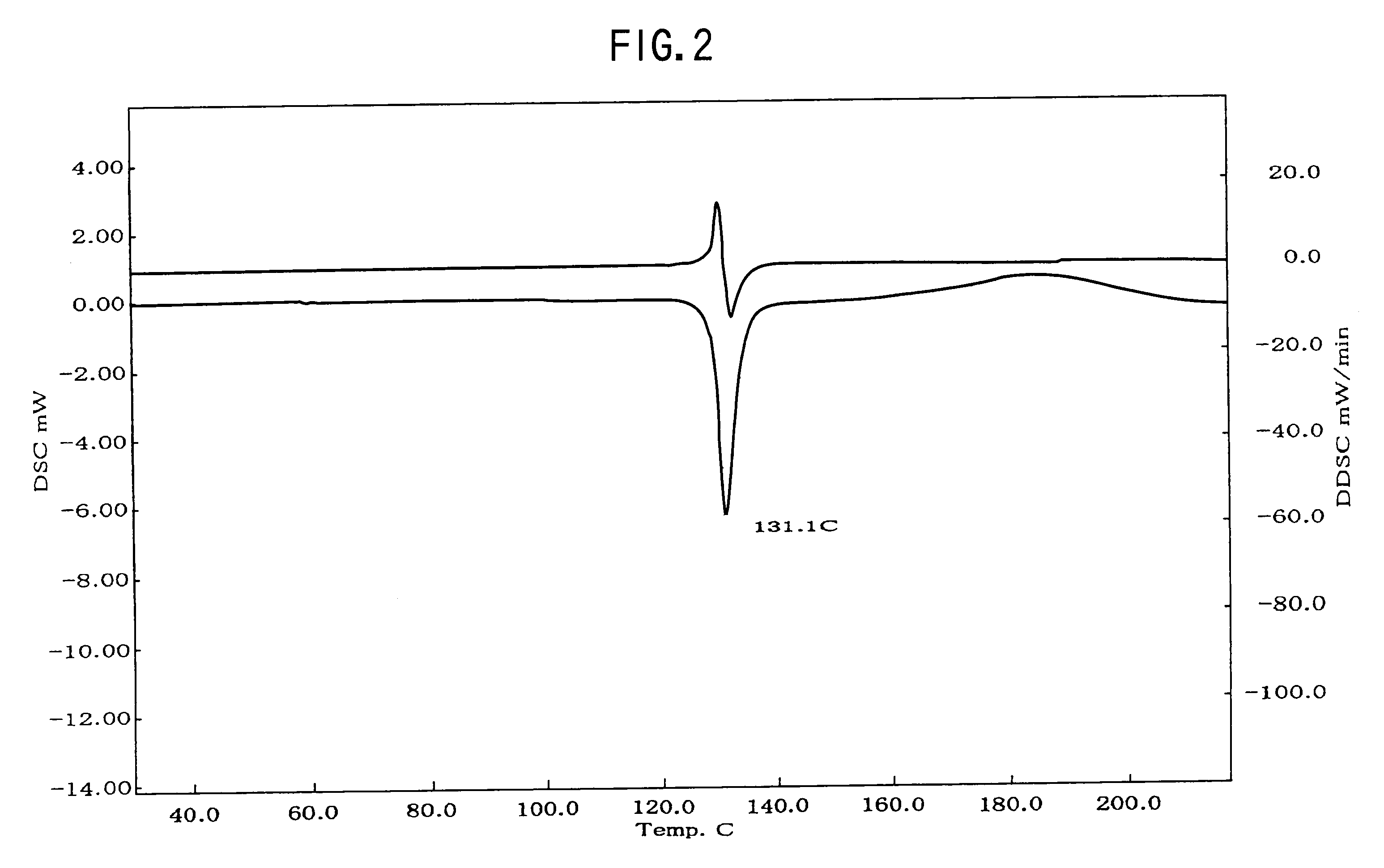 Nateglinide-containing preparation