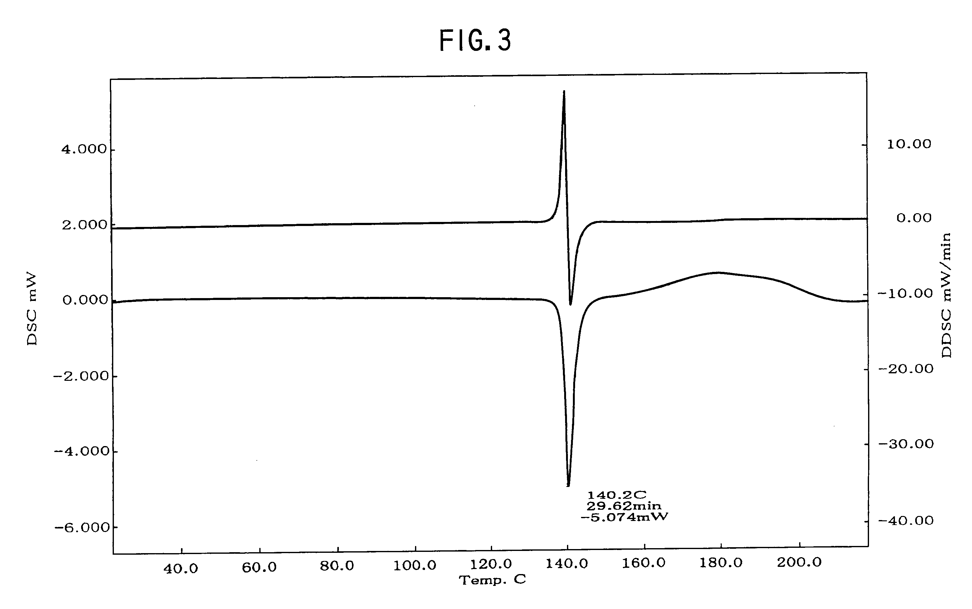 Nateglinide-containing preparation