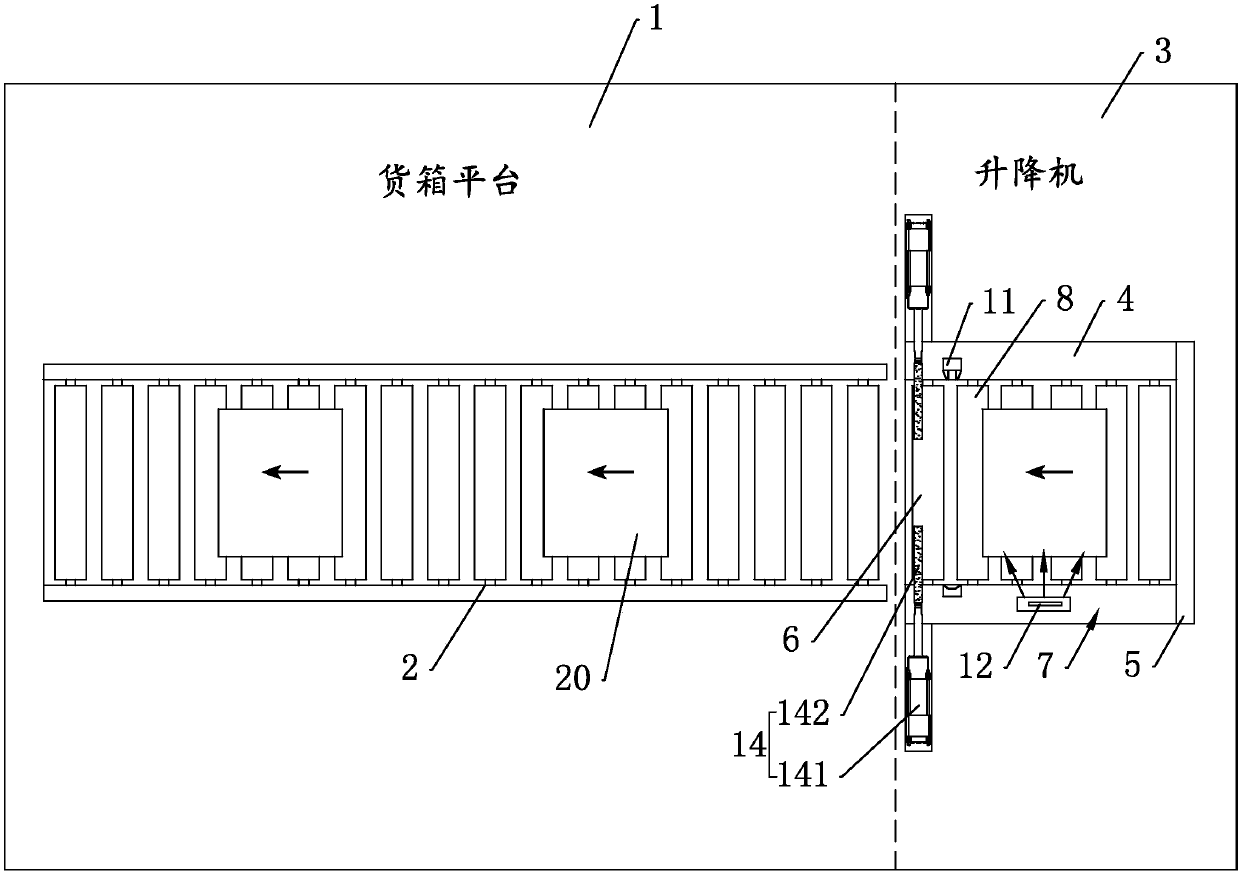 Container leveling conveying system used in large logistics warehouse