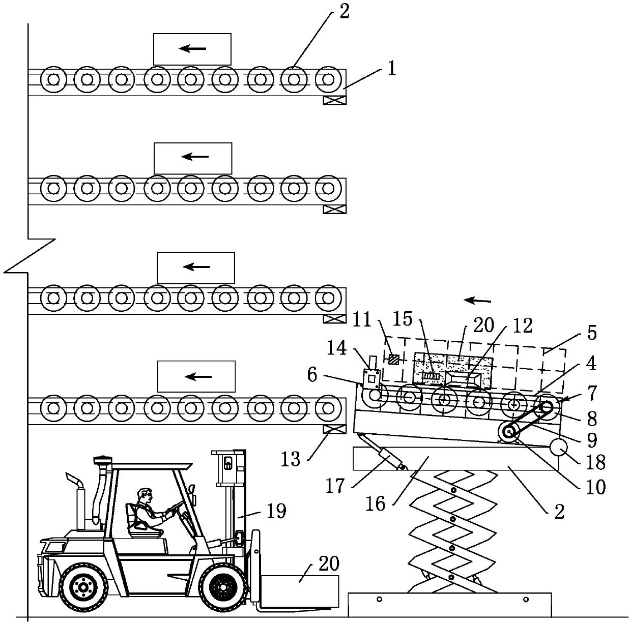 Container leveling conveying system used in large logistics warehouse