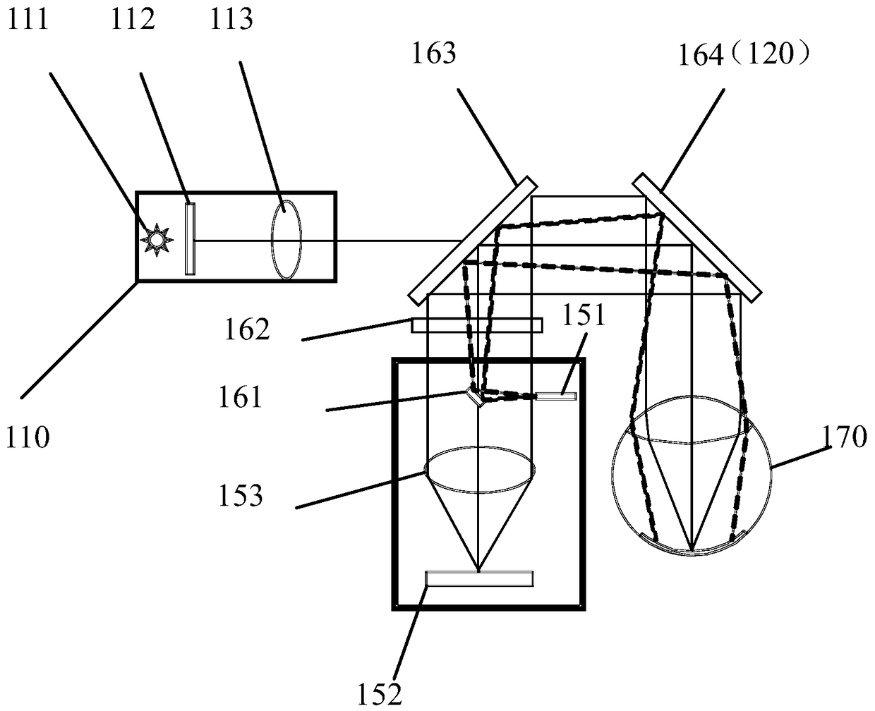 Wearable smart device and its interaction method, wearable smart device system