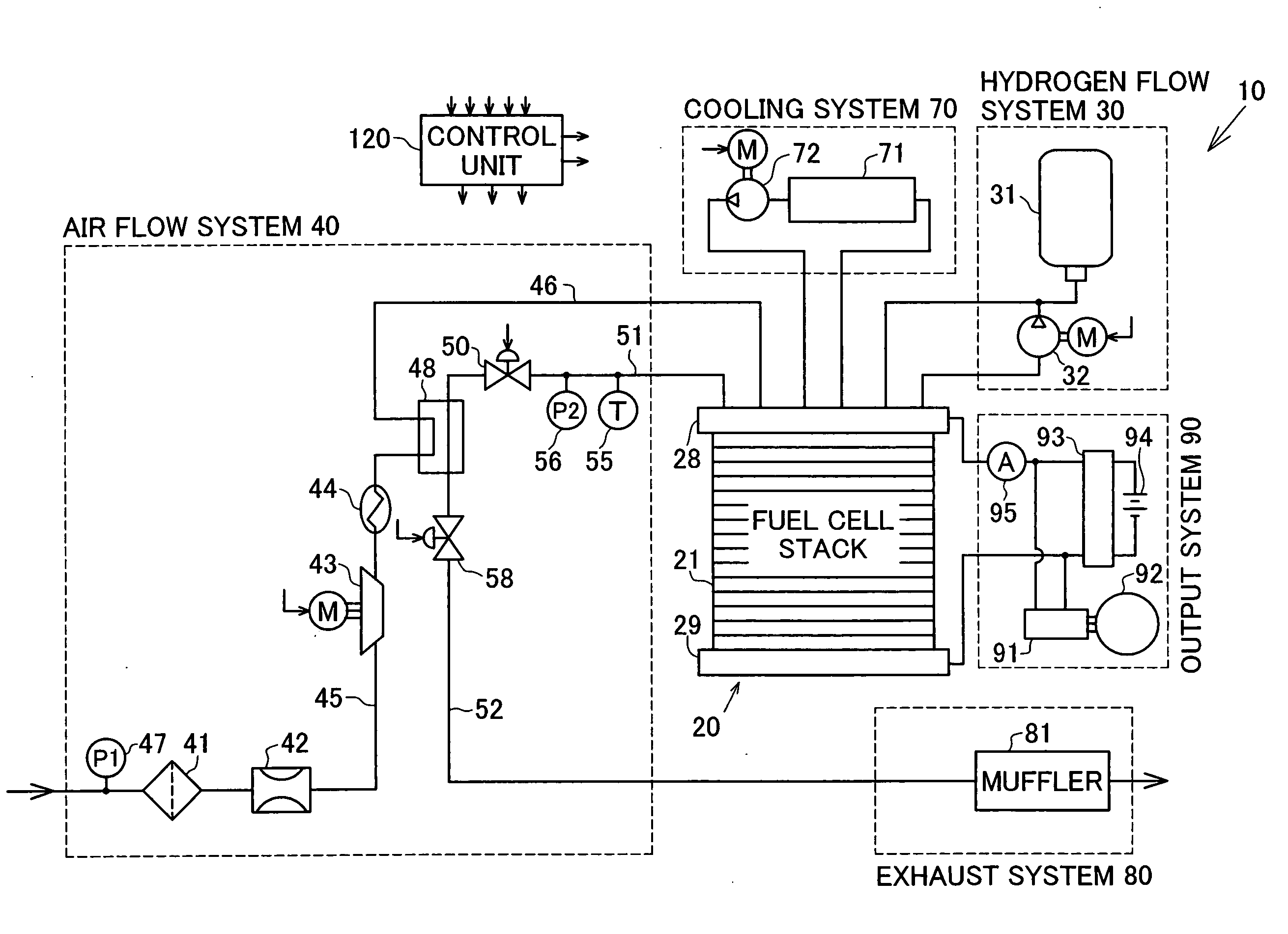 Fuell cell system and operation method of fuel cells