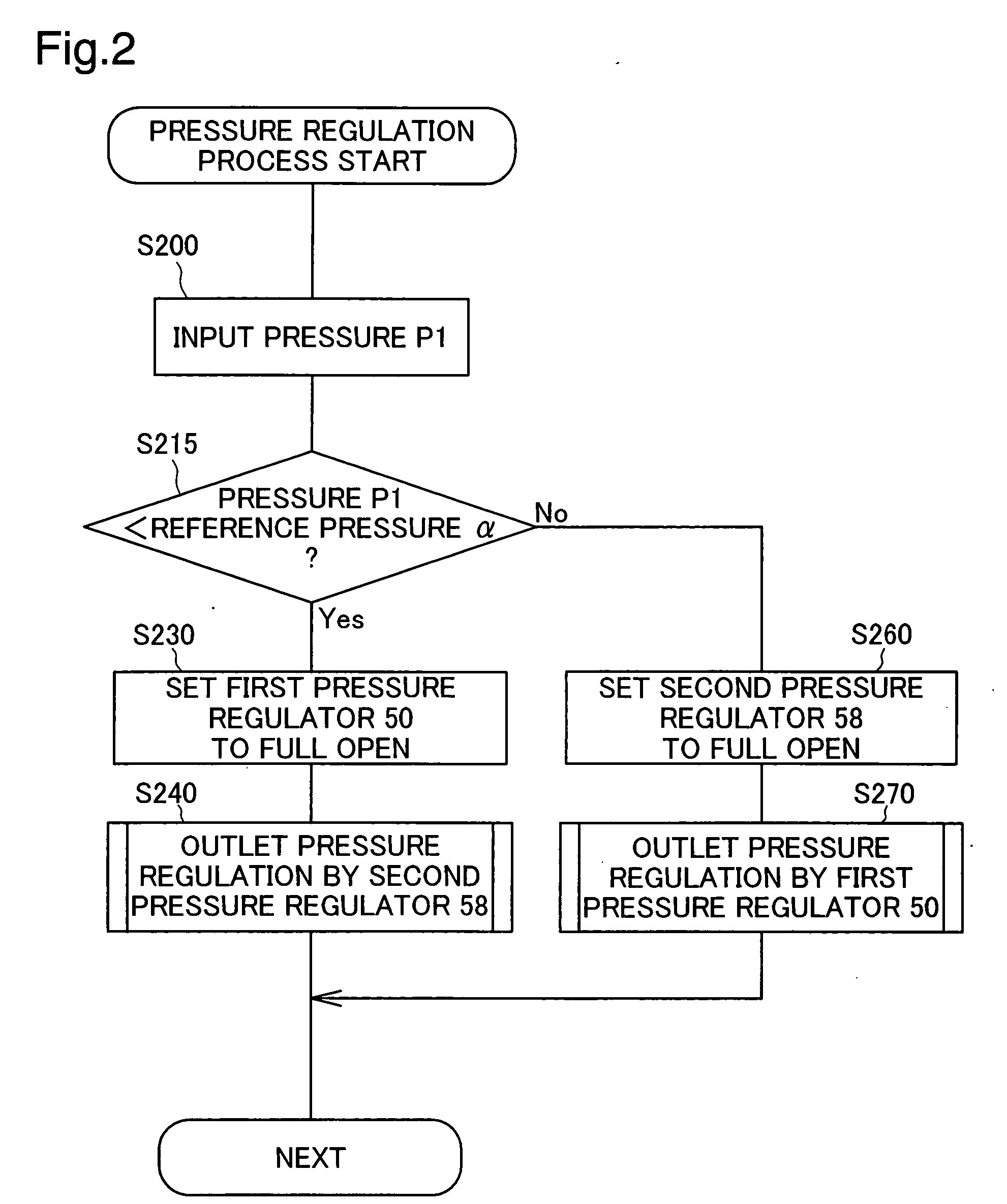 Fuell cell system and operation method of fuel cells