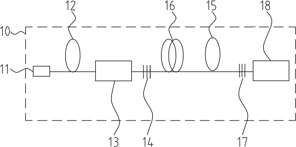 Passive Q-switched all-fiber laser