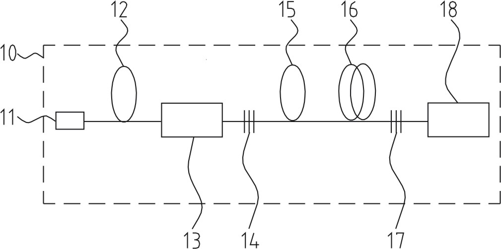 Passive Q-switched all-fiber laser