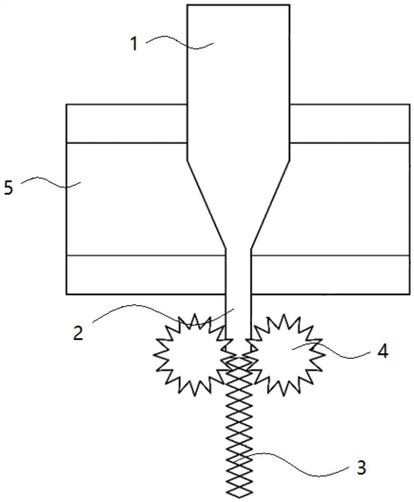 Device and method for preparing functional fibers