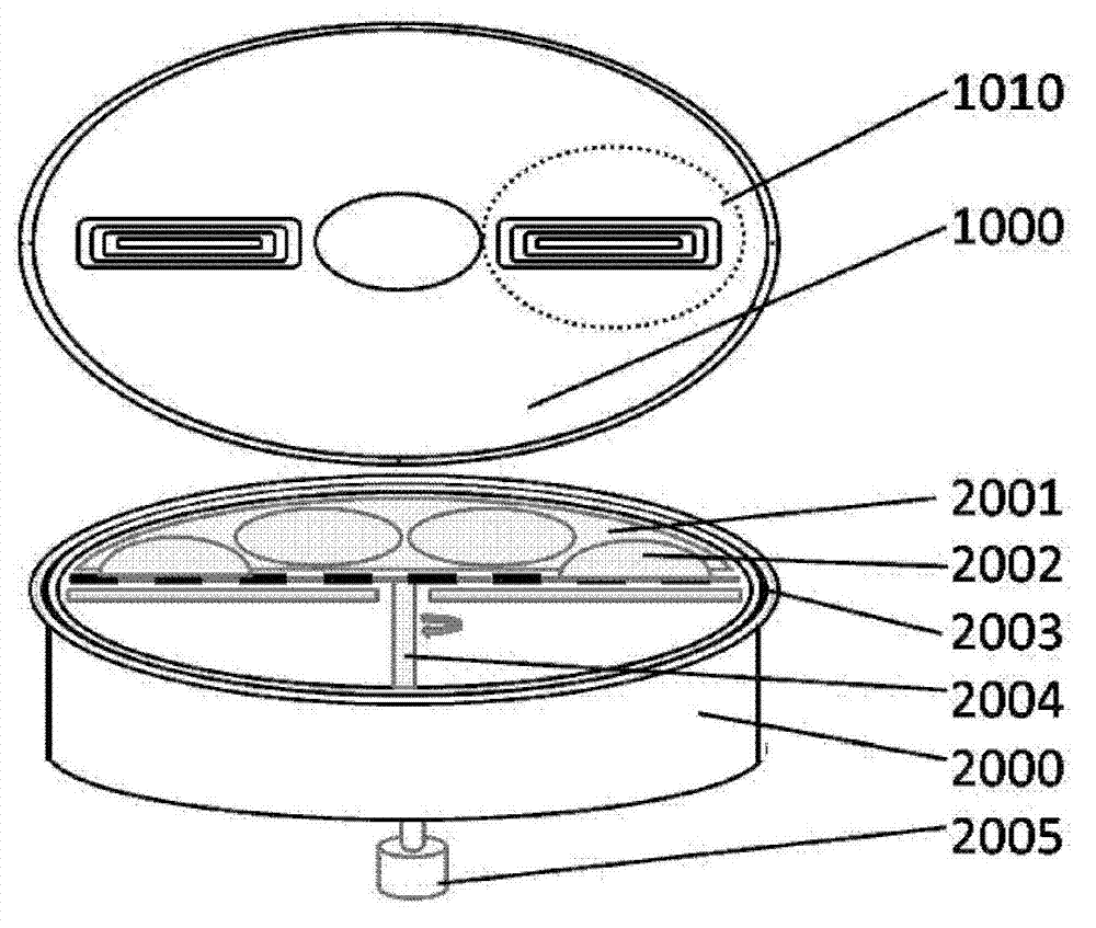 Atomic layer deposition equipment