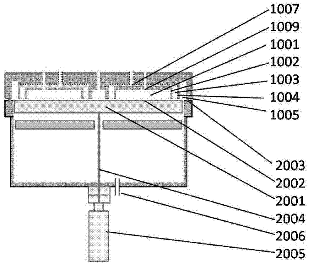 Atomic layer deposition equipment