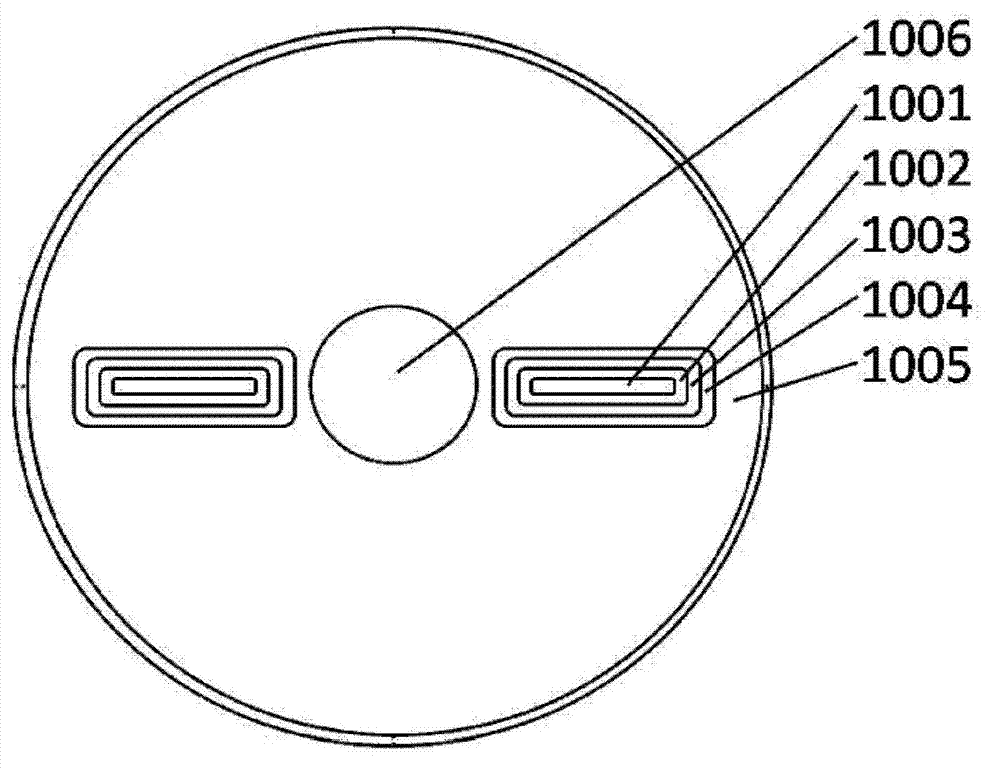 Atomic layer deposition equipment