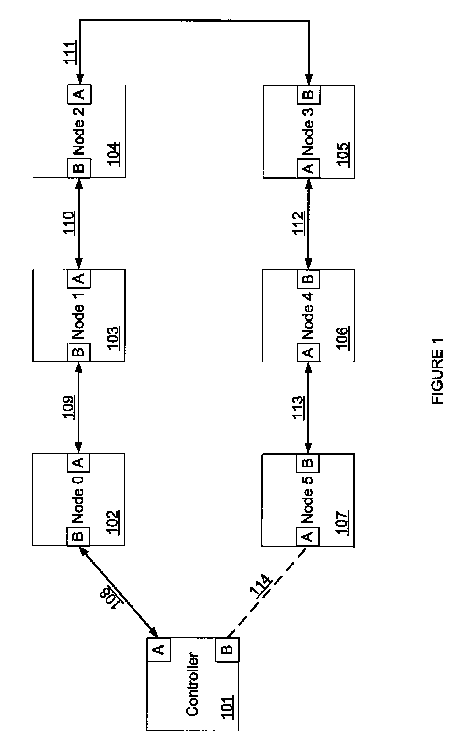 Method and system for removing and returning nodes in a synchronous network