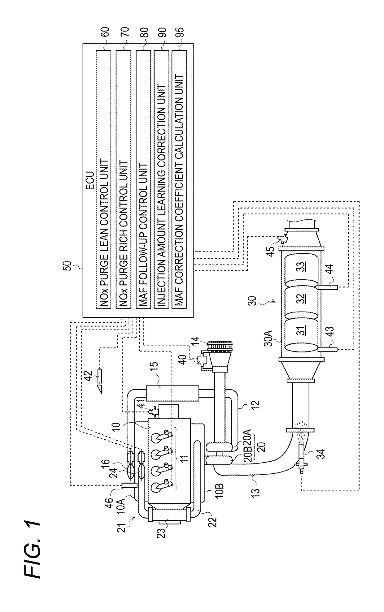 Exhaust purification system