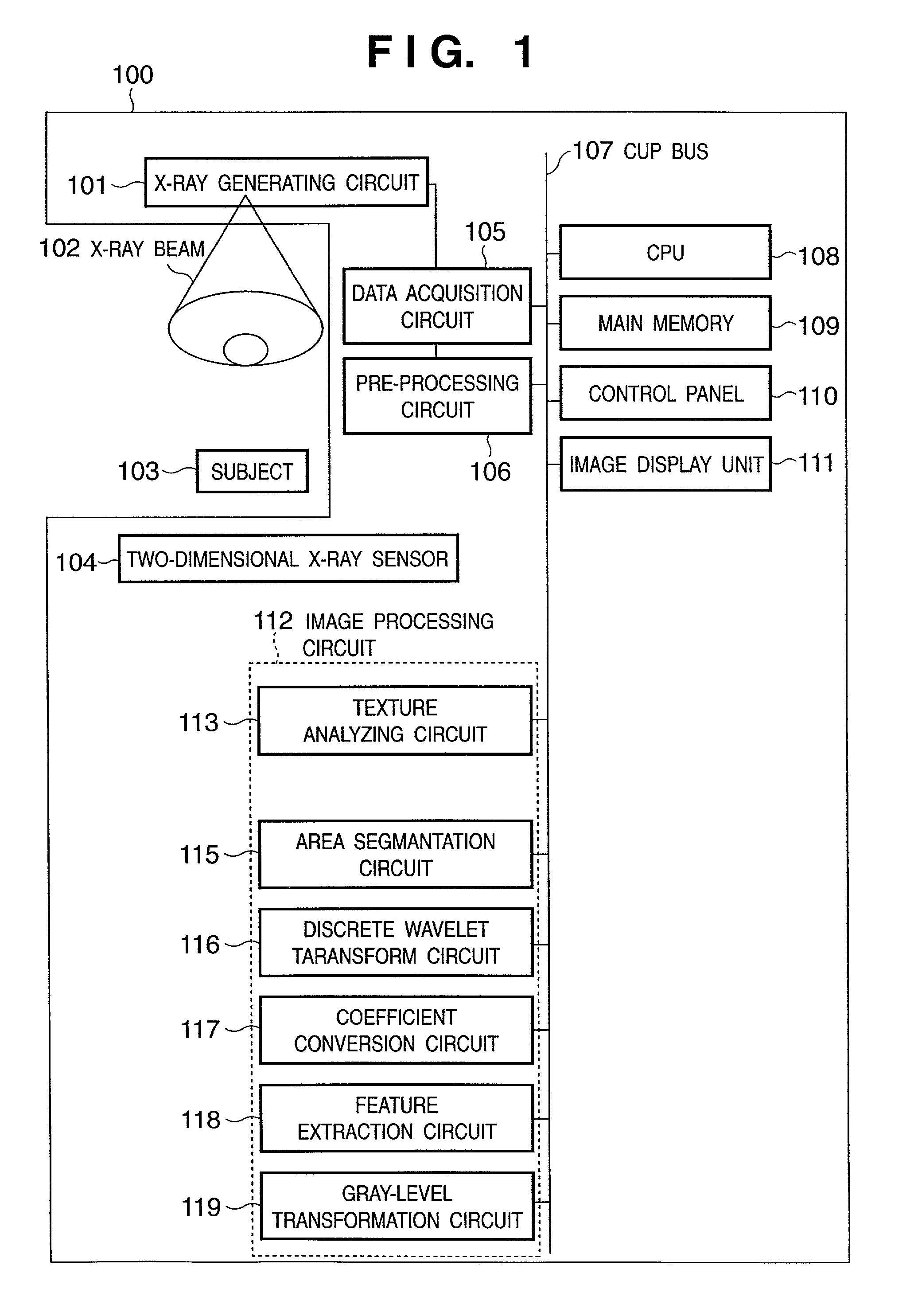 Image processing apparatus, image processing method, program for implementing said method, and storage medium therefor