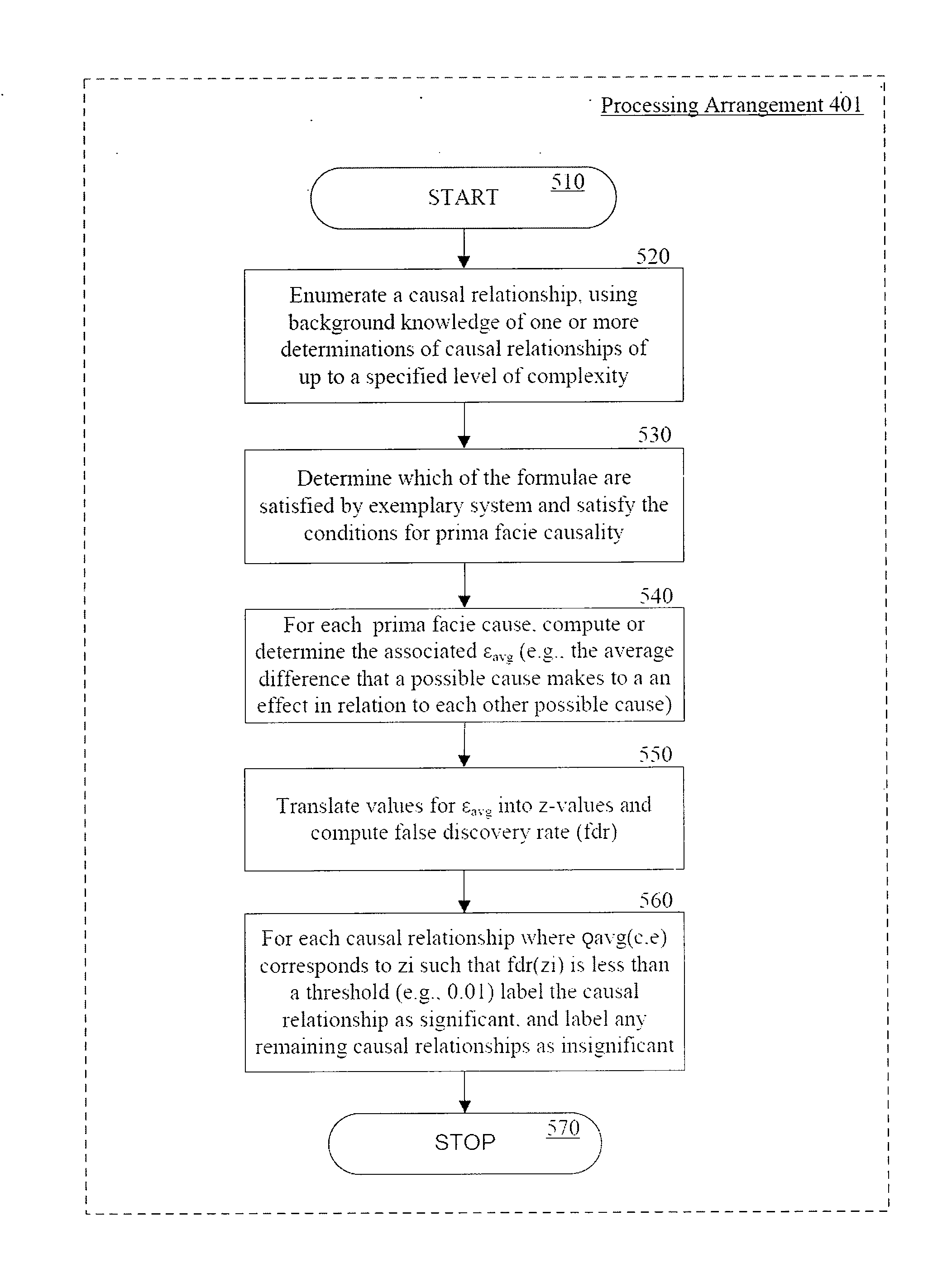 Method, system, and computer-accessible medium for inferring and/or determining causation in time course data with temporal logic