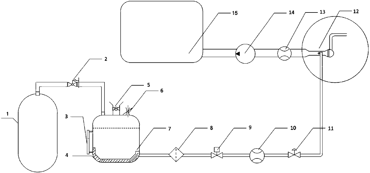 Engine oil blending combustion device and method for GPF aging of gasoline direct injection engine in cylinder