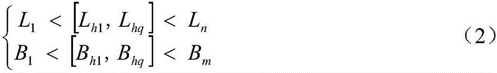 GNSS computerized ionospheric tomography projection matrix acquisition method based on ellipsoid