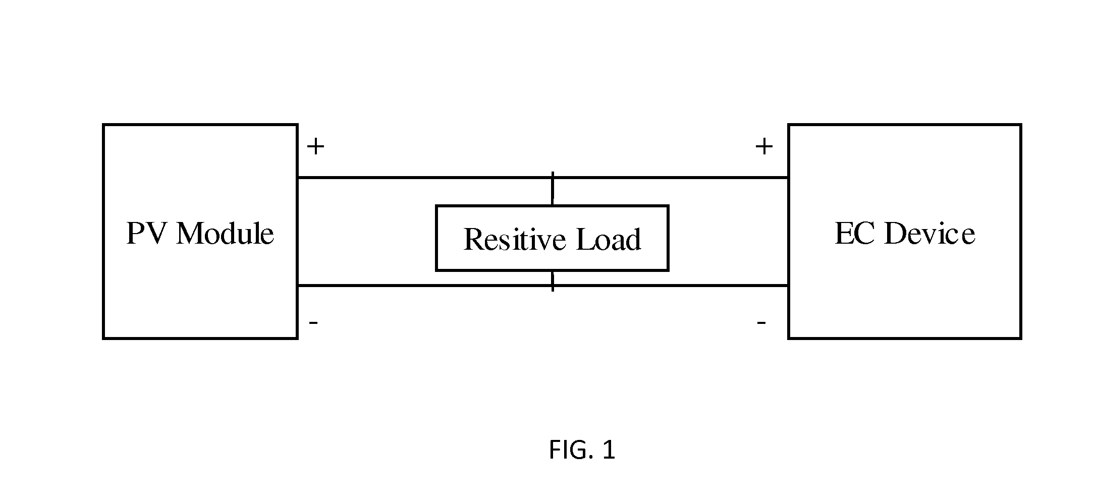 Control system for electrochromic device