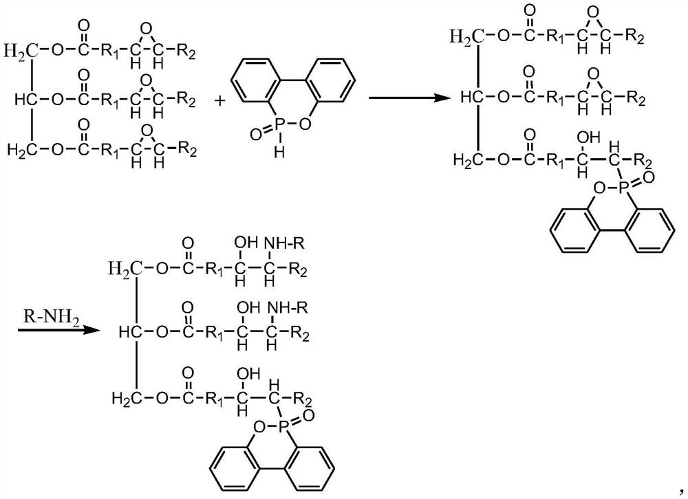 Phosphorus-nitrogen-containing vegetable oil polyol as well as preparation method and application thereof