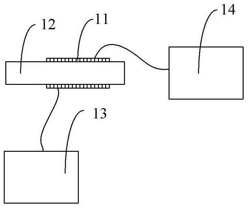 A telescopic device, an operating rod and a measuring method