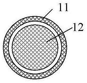 A telescopic device, an operating rod and a measuring method