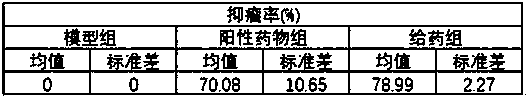 Compound ulva extract with auxiliary anti-tumor effect and preparation technology of compound ulva extract