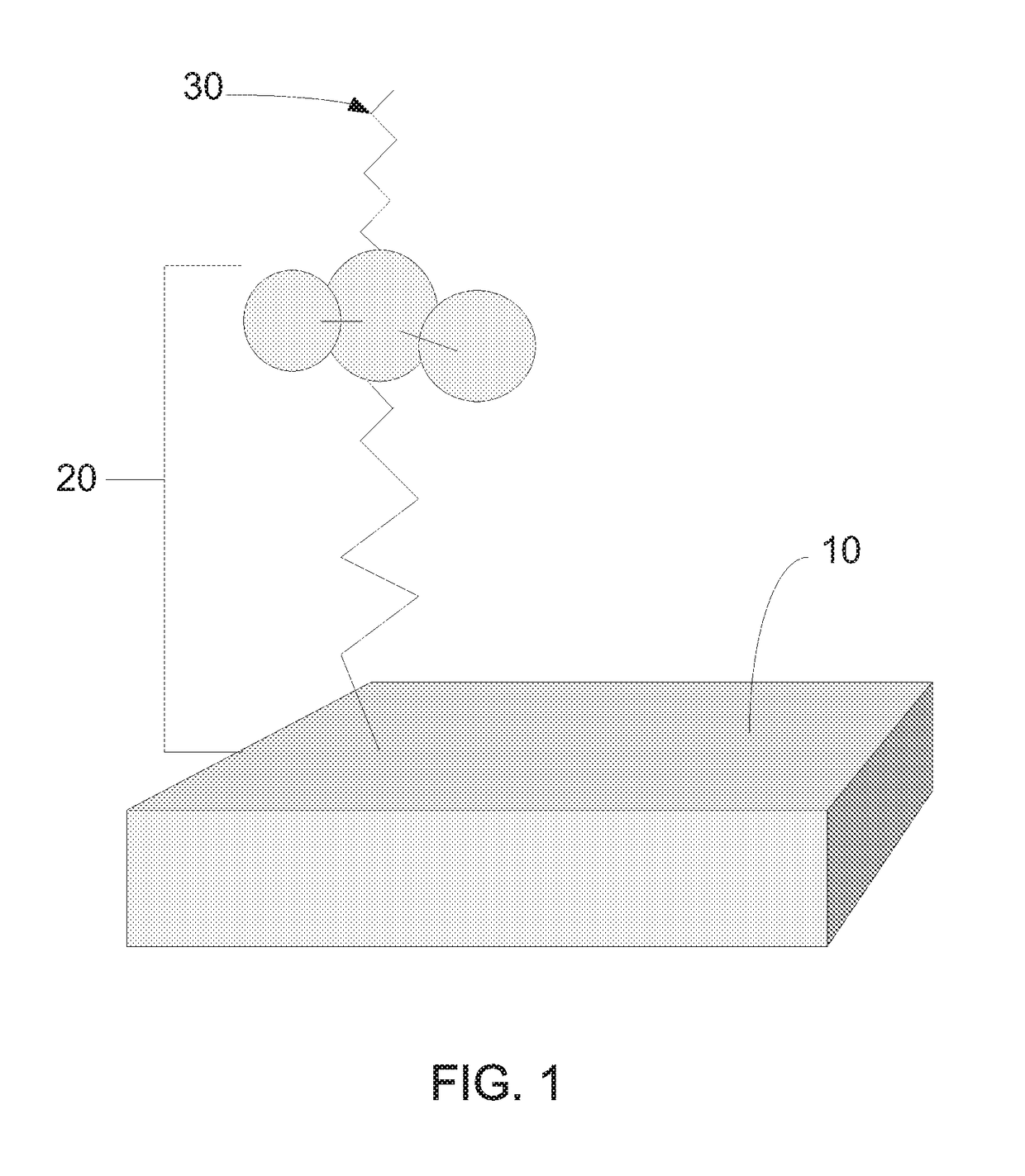 Anti-infective functionalized surfaces and methods of making same