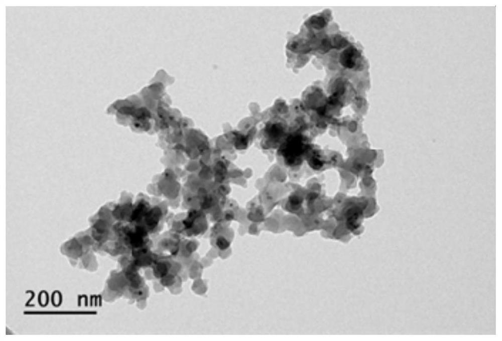 Electromagnetic shielding fabric based on ferroferric oxide/polypyrrole, production method and application