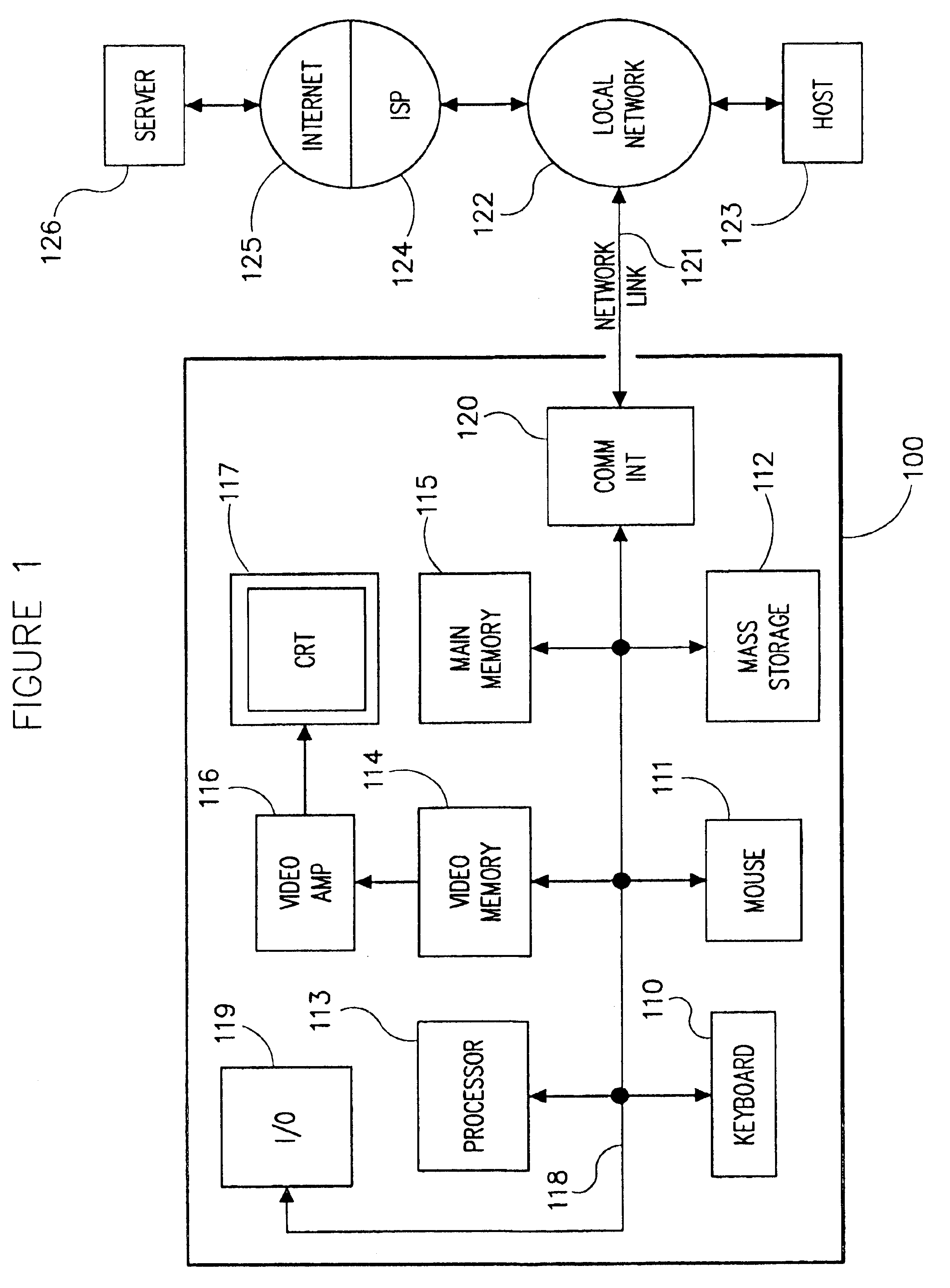 Method and apparatus for selecting attachments