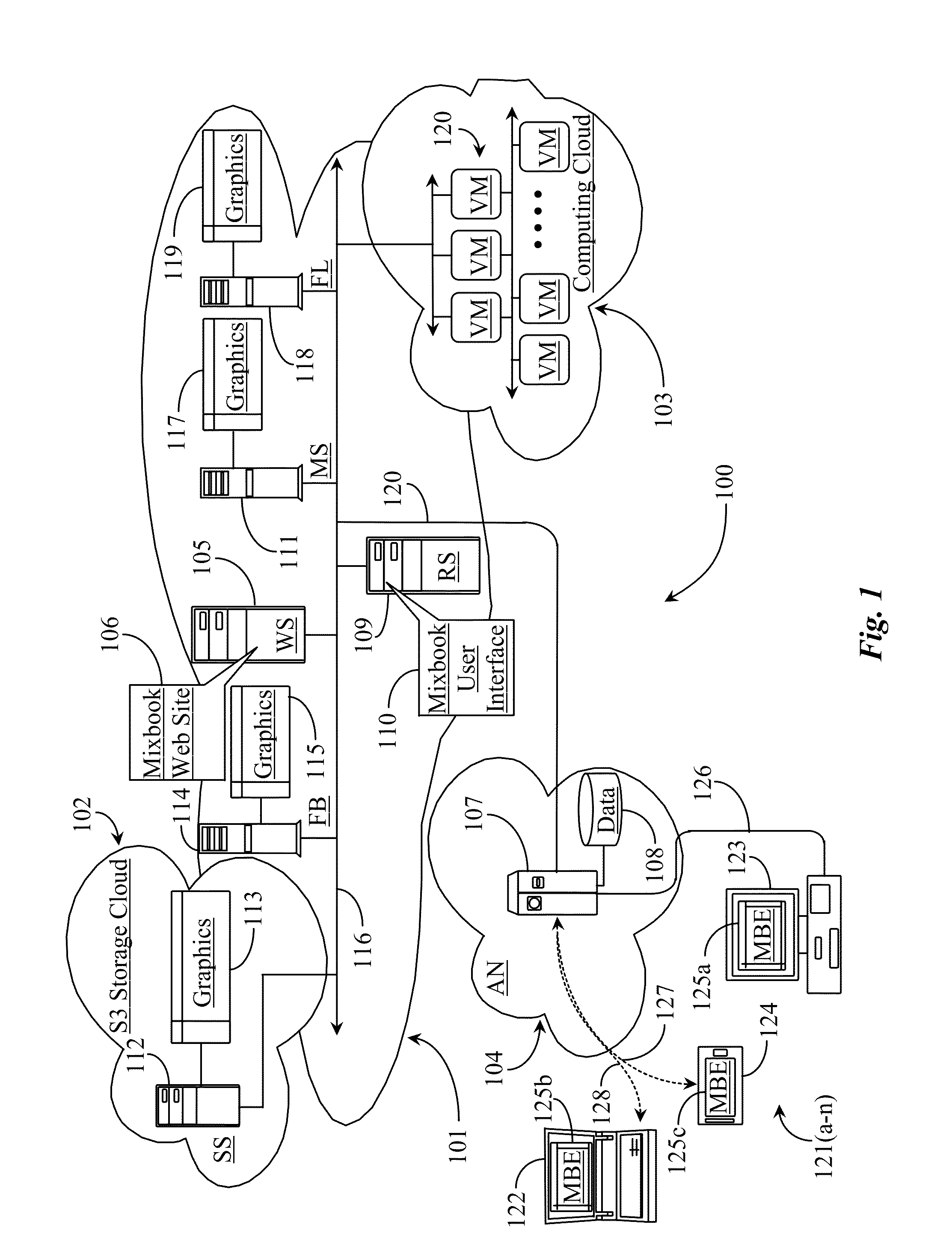 Method for Dynamic Bundling of Graphics Editing Tools presented to Clients engaged in Image-Based Project Creation through an Electronic Interface