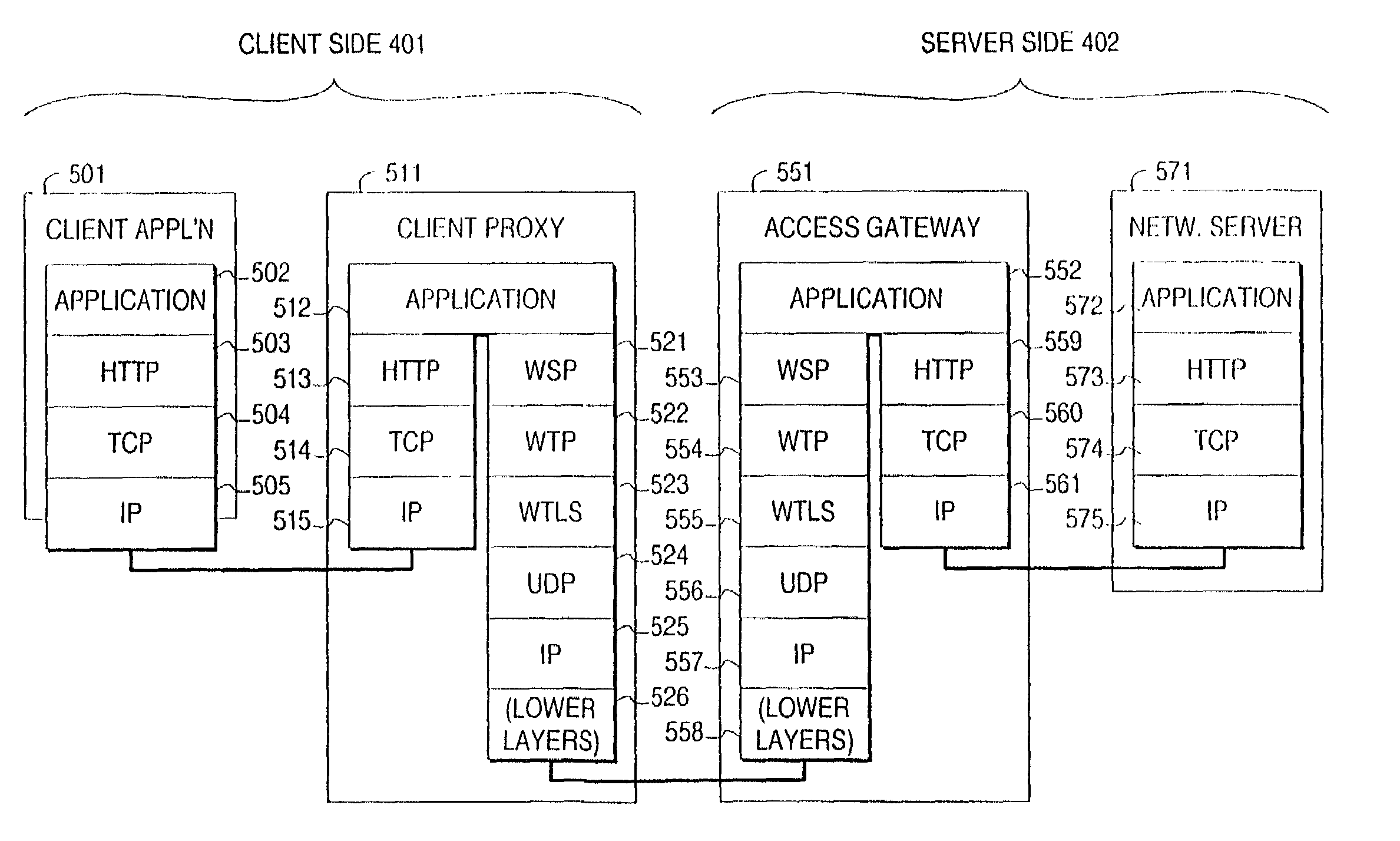 Methods and arrangements for providing efficient information transfer over a limited-speed communications link