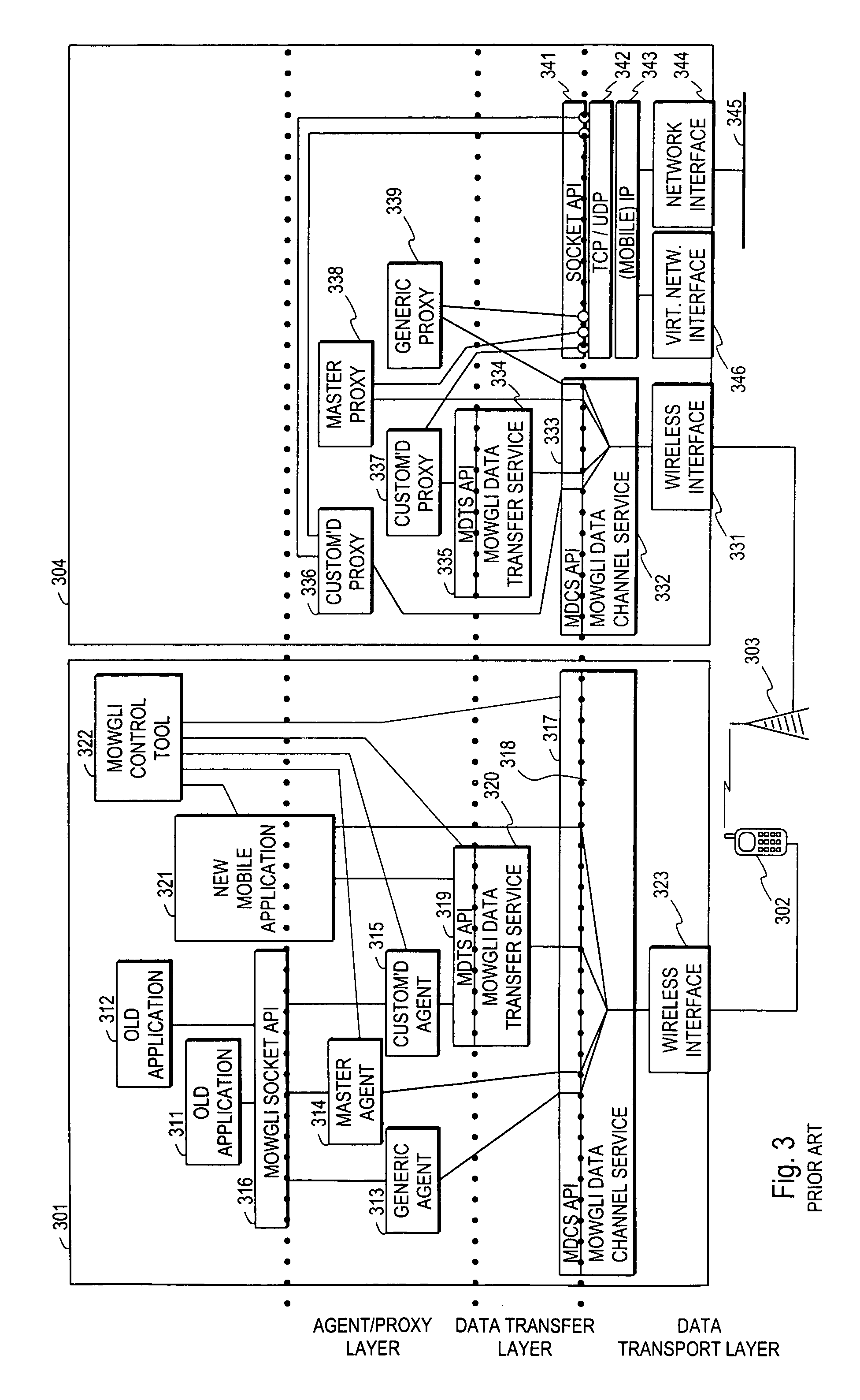 Methods and arrangements for providing efficient information transfer over a limited-speed communications link