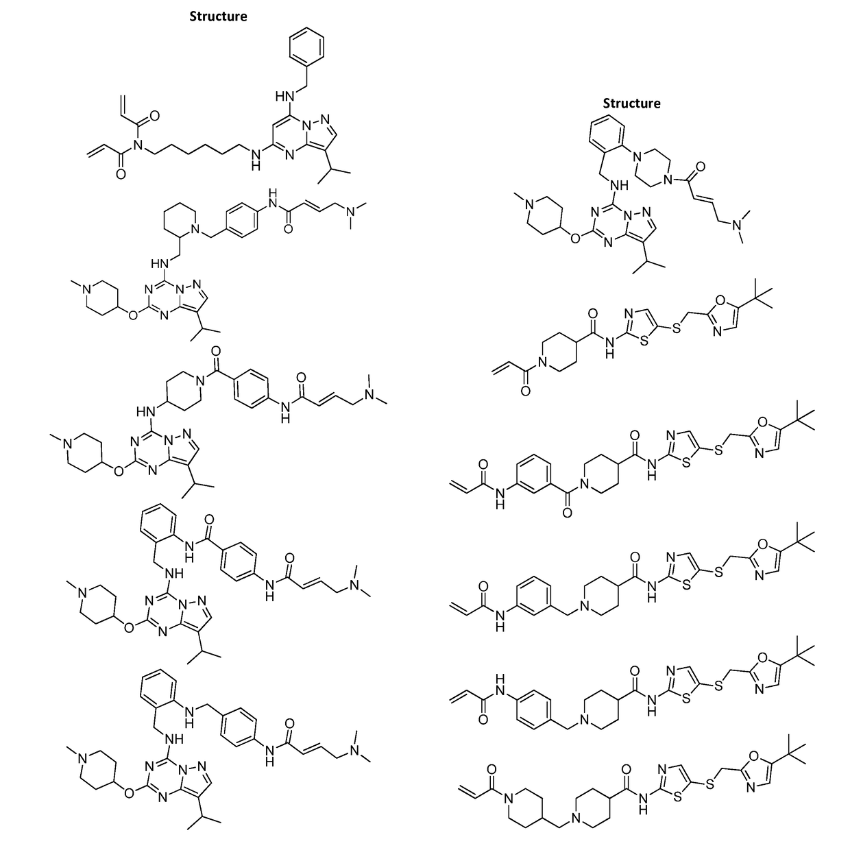 Inhibitors of cyclin-dependent kinase 7 (CDK7)