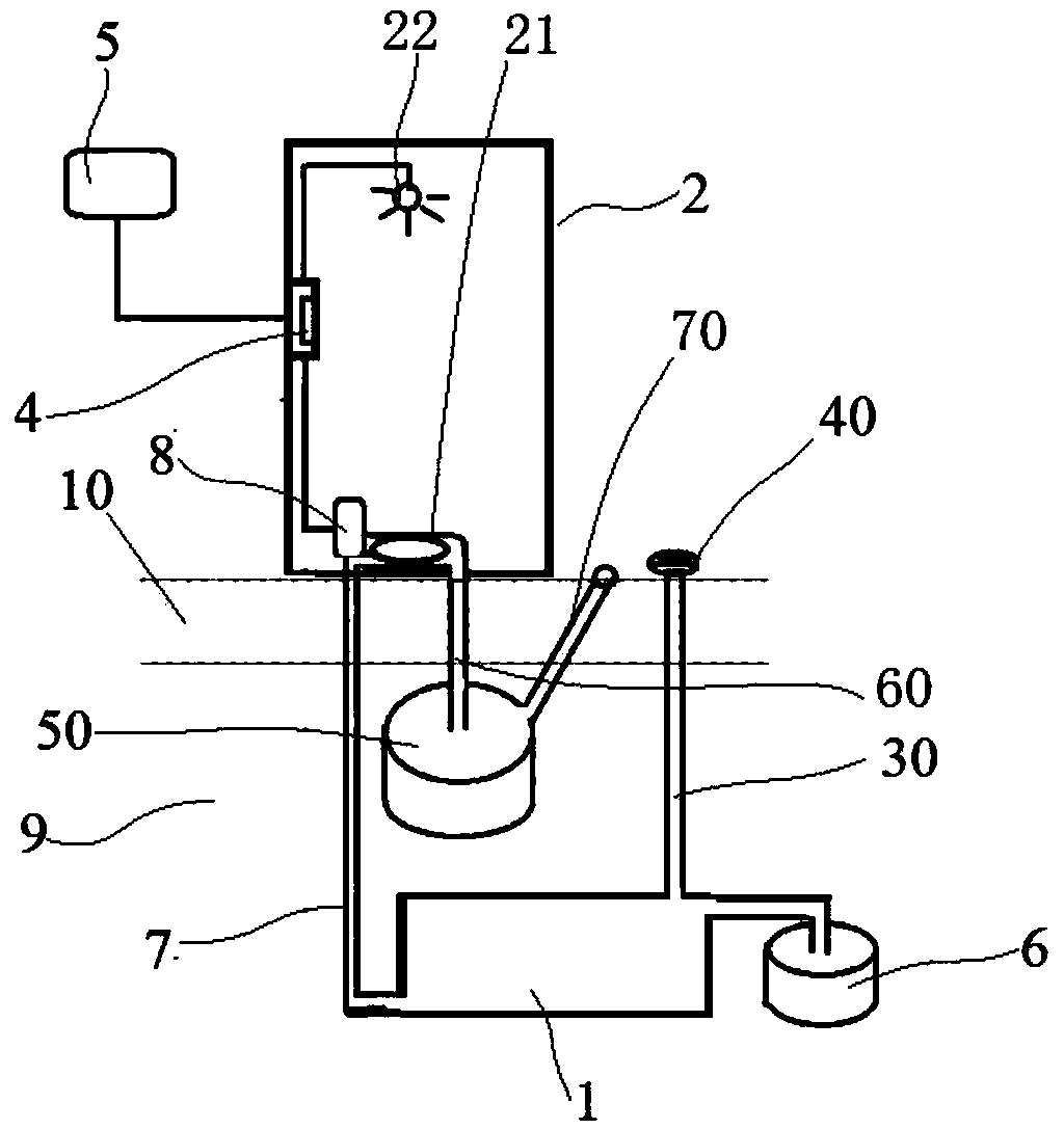 Anti-freezing flushing device and energy-saving, sanitary and environment-friendly toilet thereof