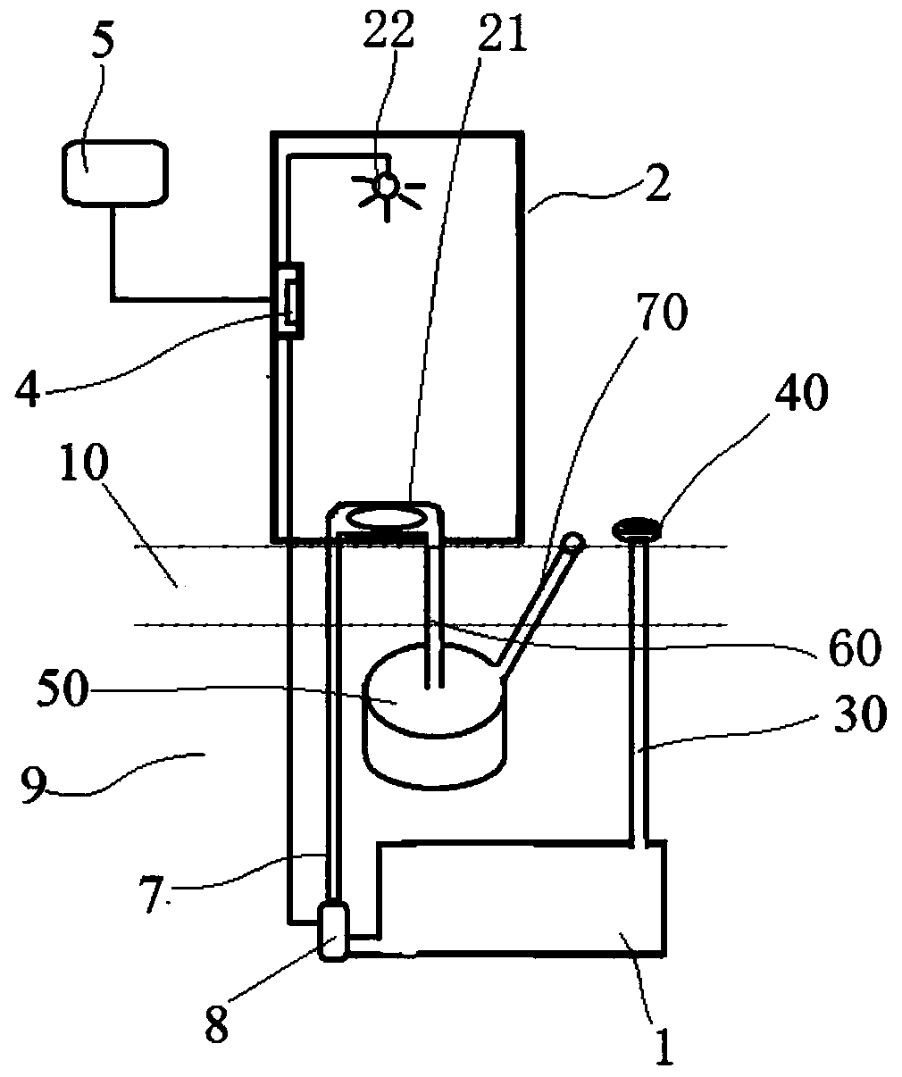 Anti-freezing flushing device and energy-saving, sanitary and environment-friendly toilet thereof