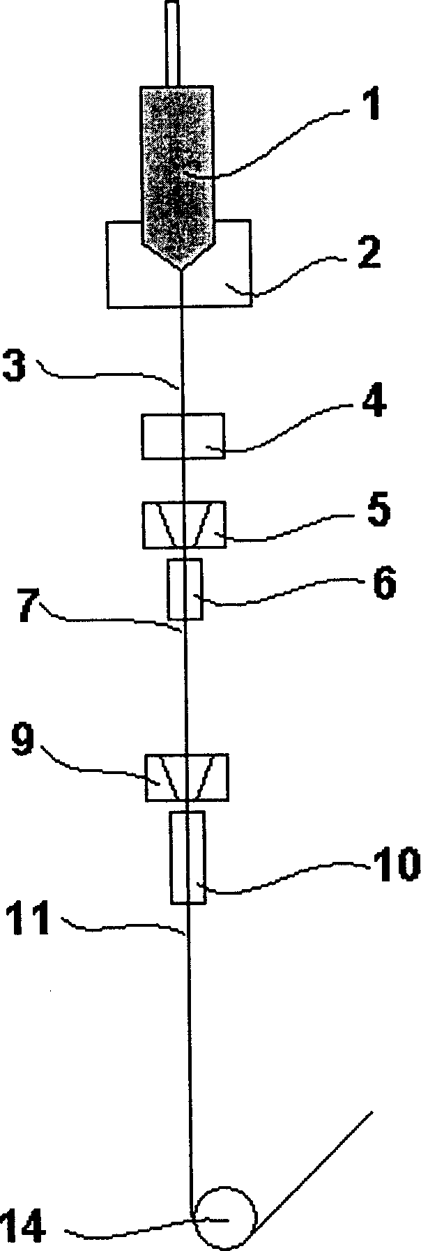 Method of making optical fiber by high speed drawing