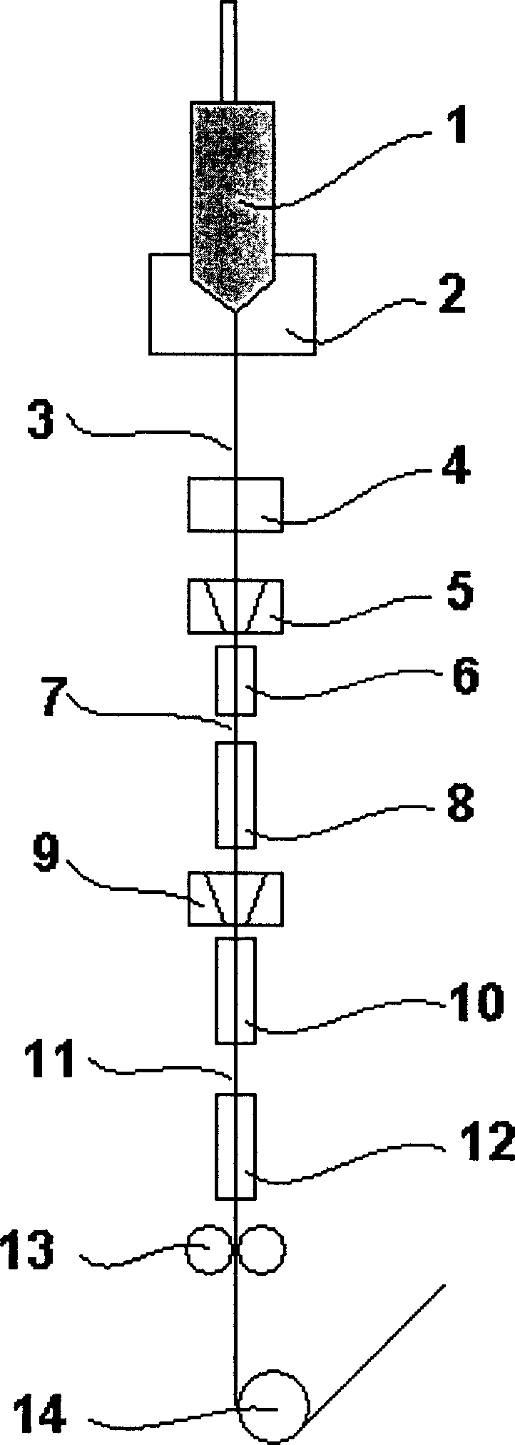 Method of making optical fiber by high speed drawing