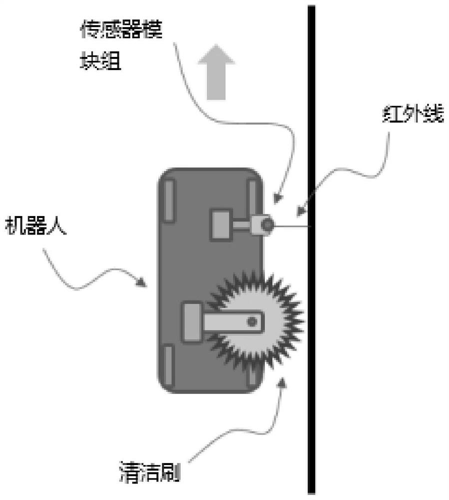 An artificial intelligence cleaning robot collaborative cleaning method and system