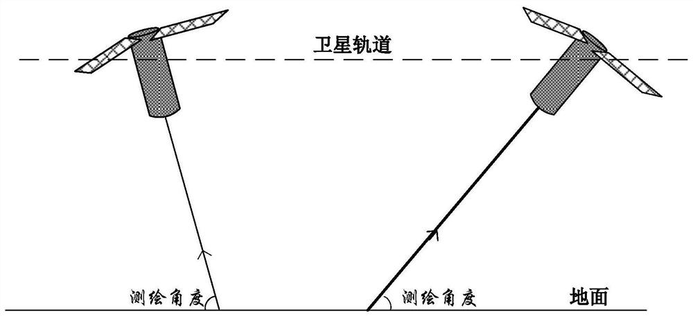 A Space Single-lens Stereo Mapping Camera for Real-time Measurement of Optical Axis Pointing