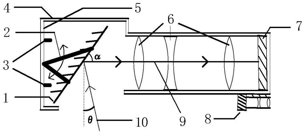 A Space Single-lens Stereo Mapping Camera for Real-time Measurement of Optical Axis Pointing