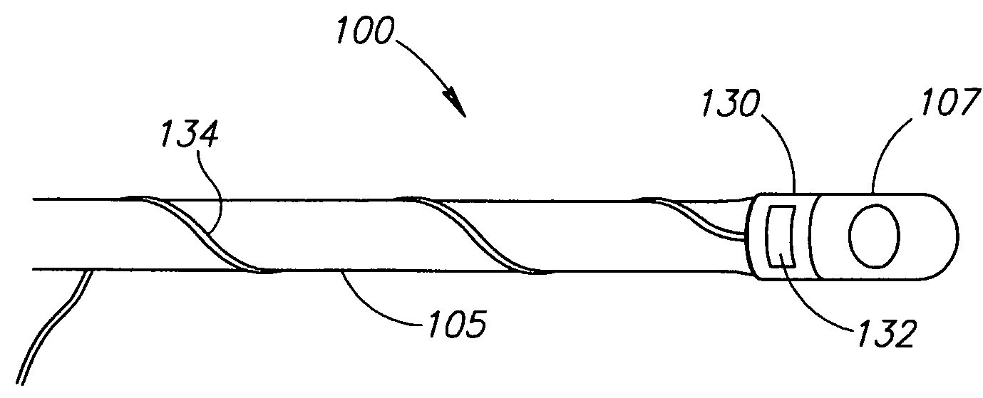 Add-On For Invasive Probe