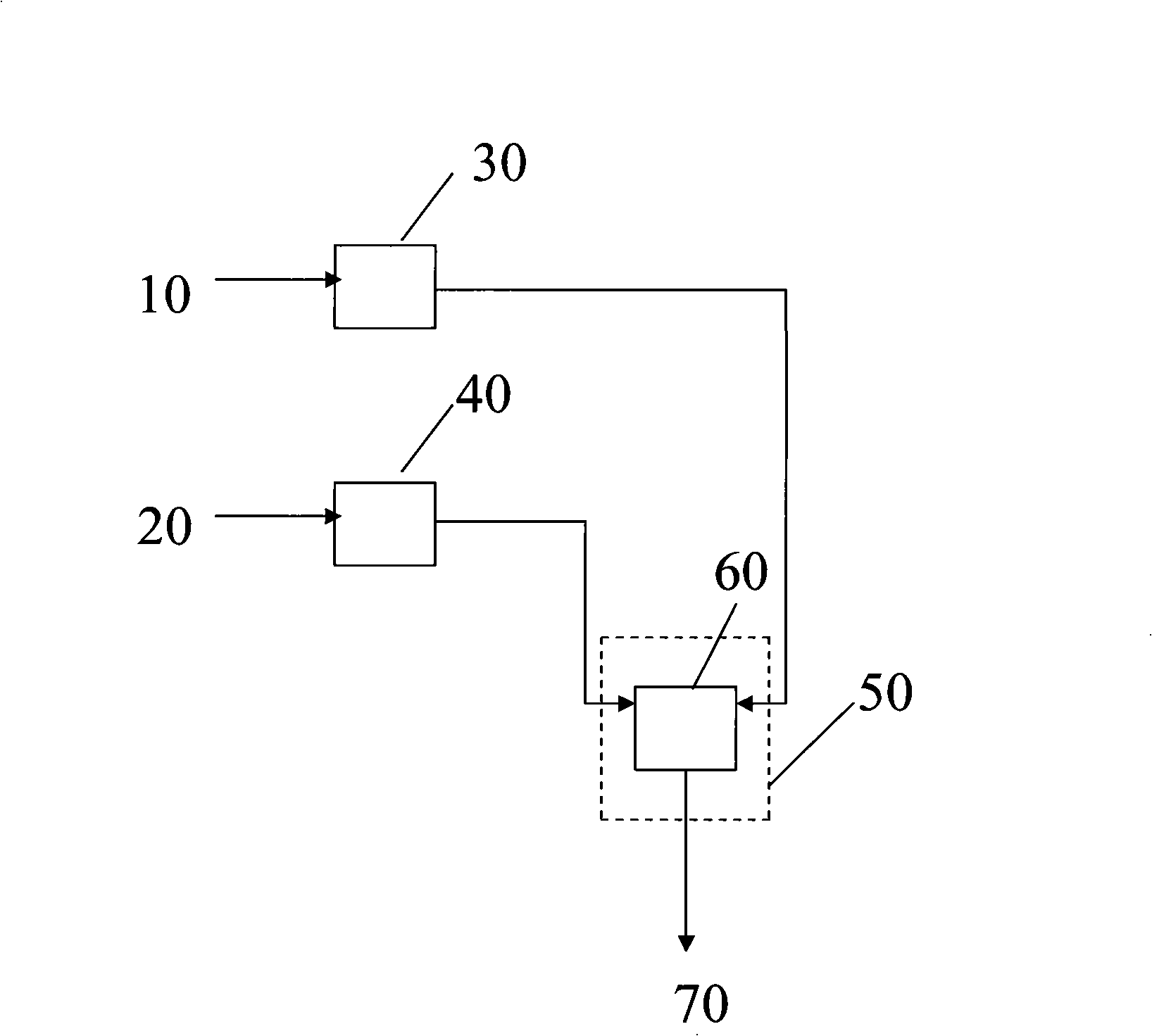 Method for synthesizing beta-ionone