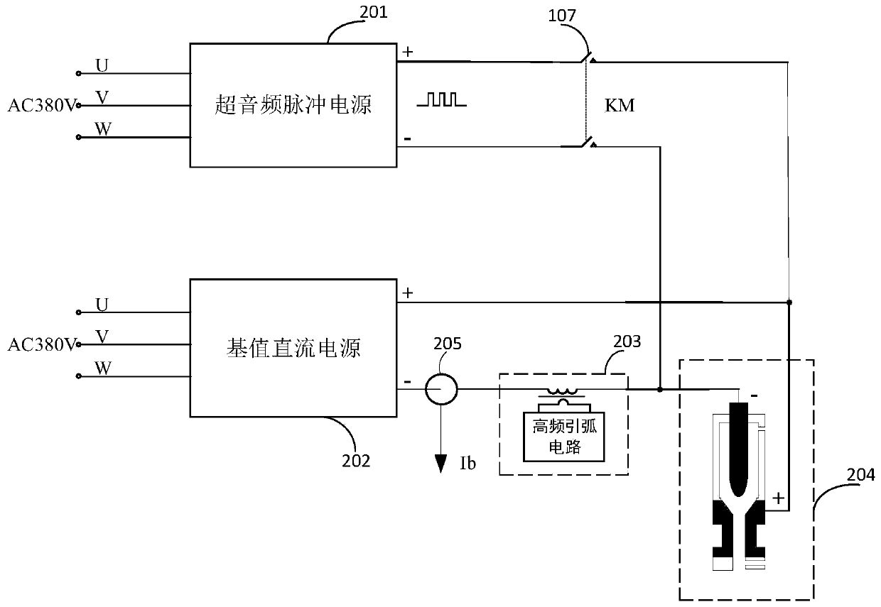 Closed-loop regulated high-precision super-audio pulse power supply