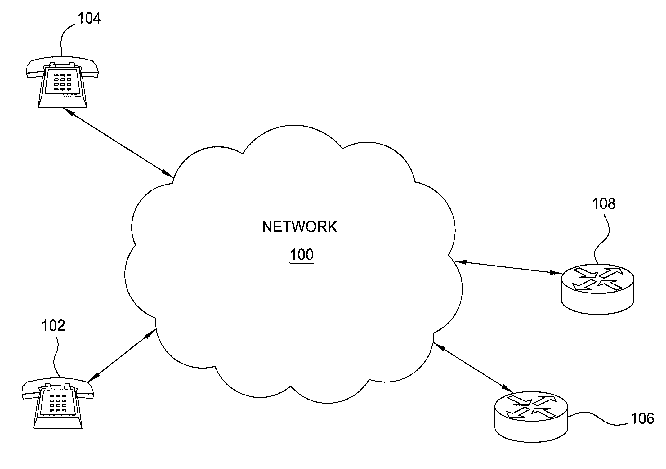 Method and apparatus for testing backup sites in a voice over internet protocol network