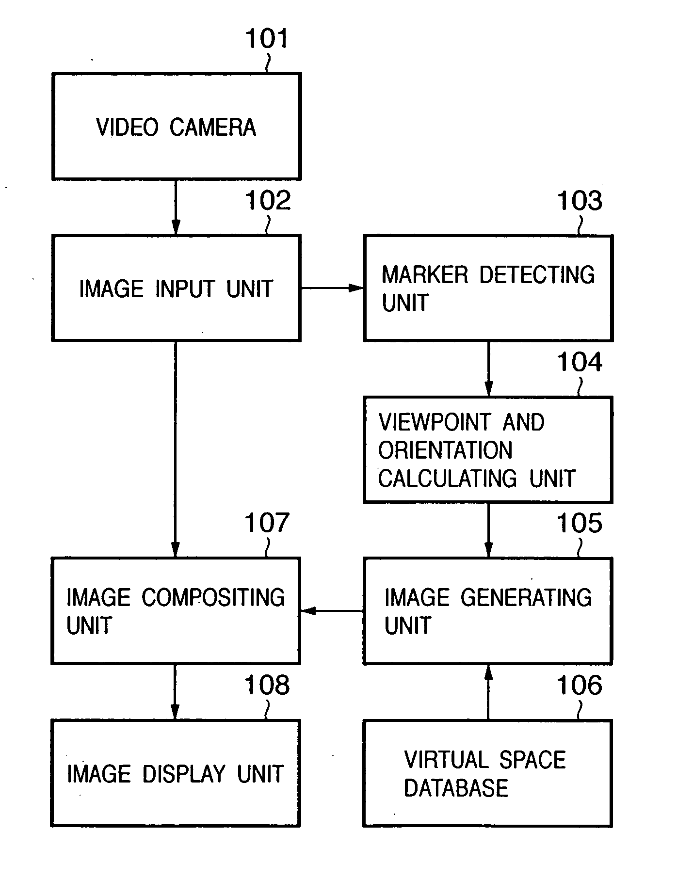 Image compositing method and apparatus